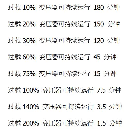 變壓器過(guò)載能力及時(shí)間_干式變壓器過(guò)載能力分析