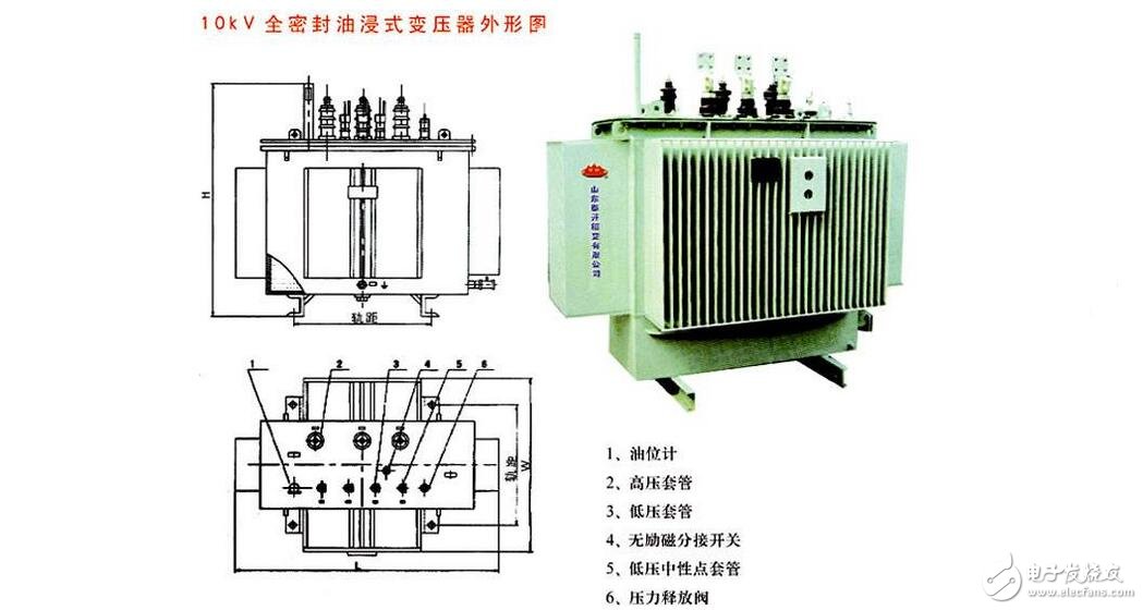 干式變壓器與油浸式變壓器的區(qū)別差異