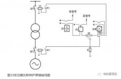 變壓器瓦斯保護原理圖